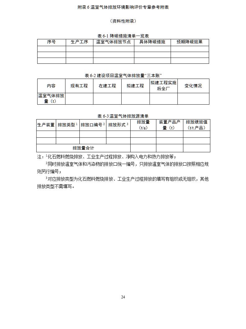 《山東省化工行業(yè)建設(shè)項(xiàng)目溫室氣體排放環(huán)境影響評價(jià)技術(shù)指南（試行）》_02.jpg